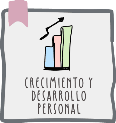 Gráfico de barras con tendencia creciente